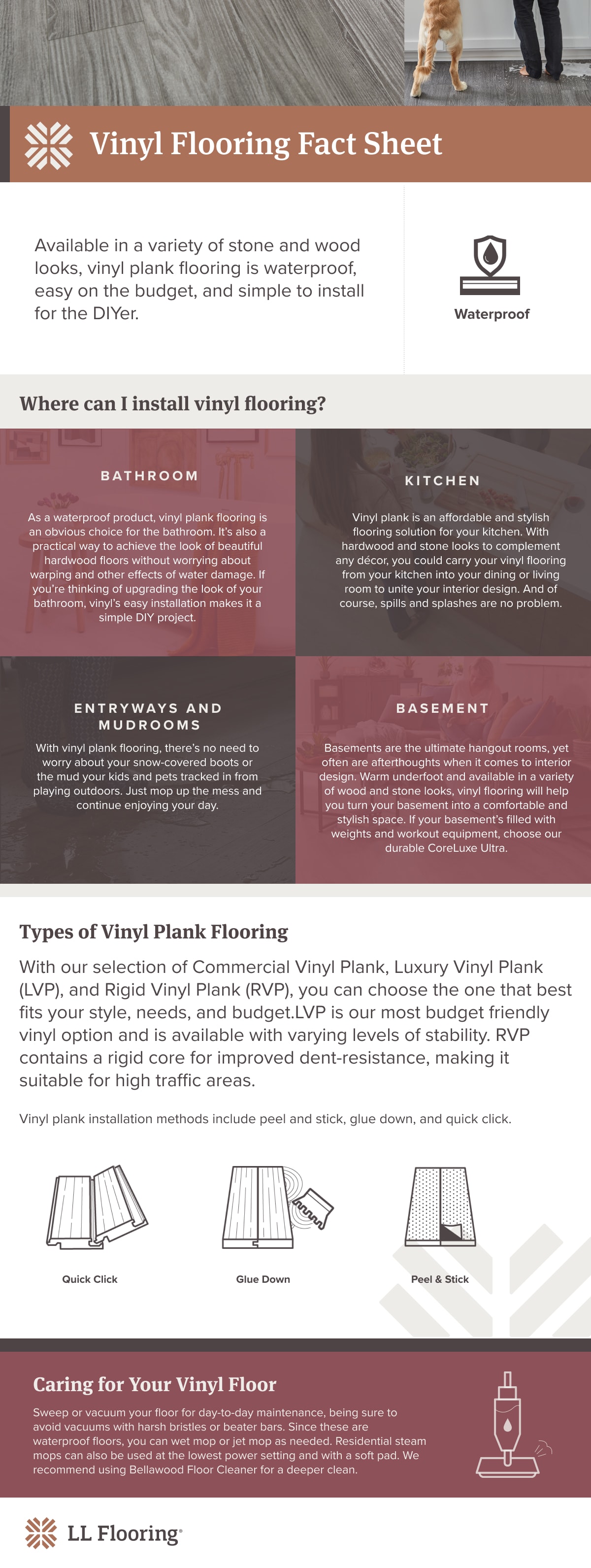 vinyl flooring facts