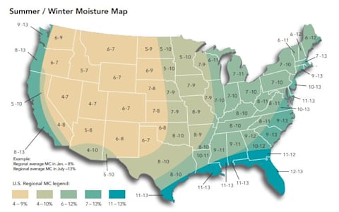 Summer & Winter Moisture Map