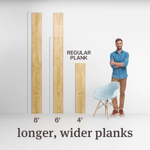 Longer flooring planks vs regular flooring planks