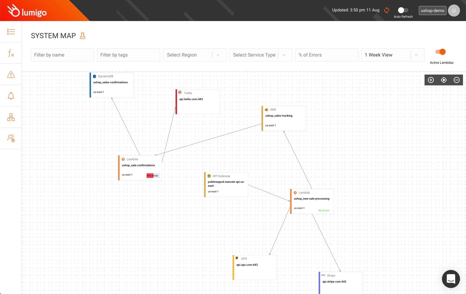 Serverless Monitoring Platform Try Lumigo Today