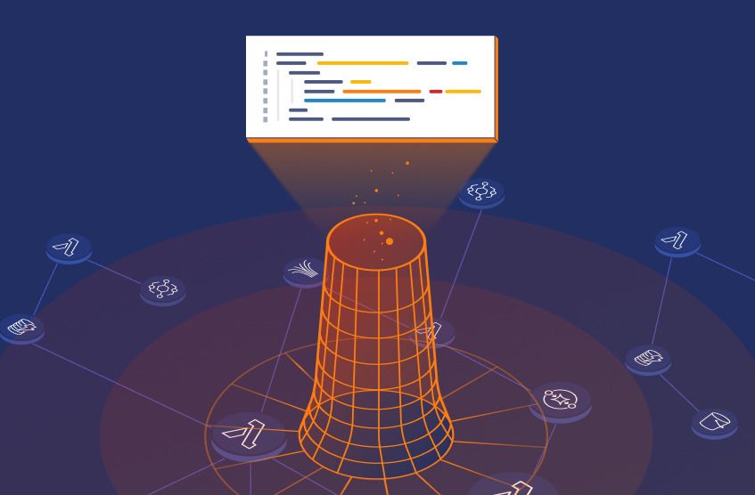 blog Small - serverless observability 847x556