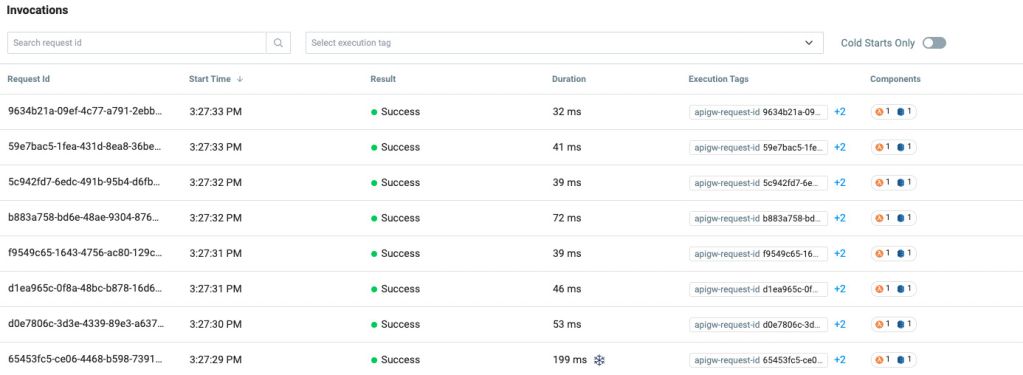 Setting the memory to 512MB measured using the Lumigo Dashboard