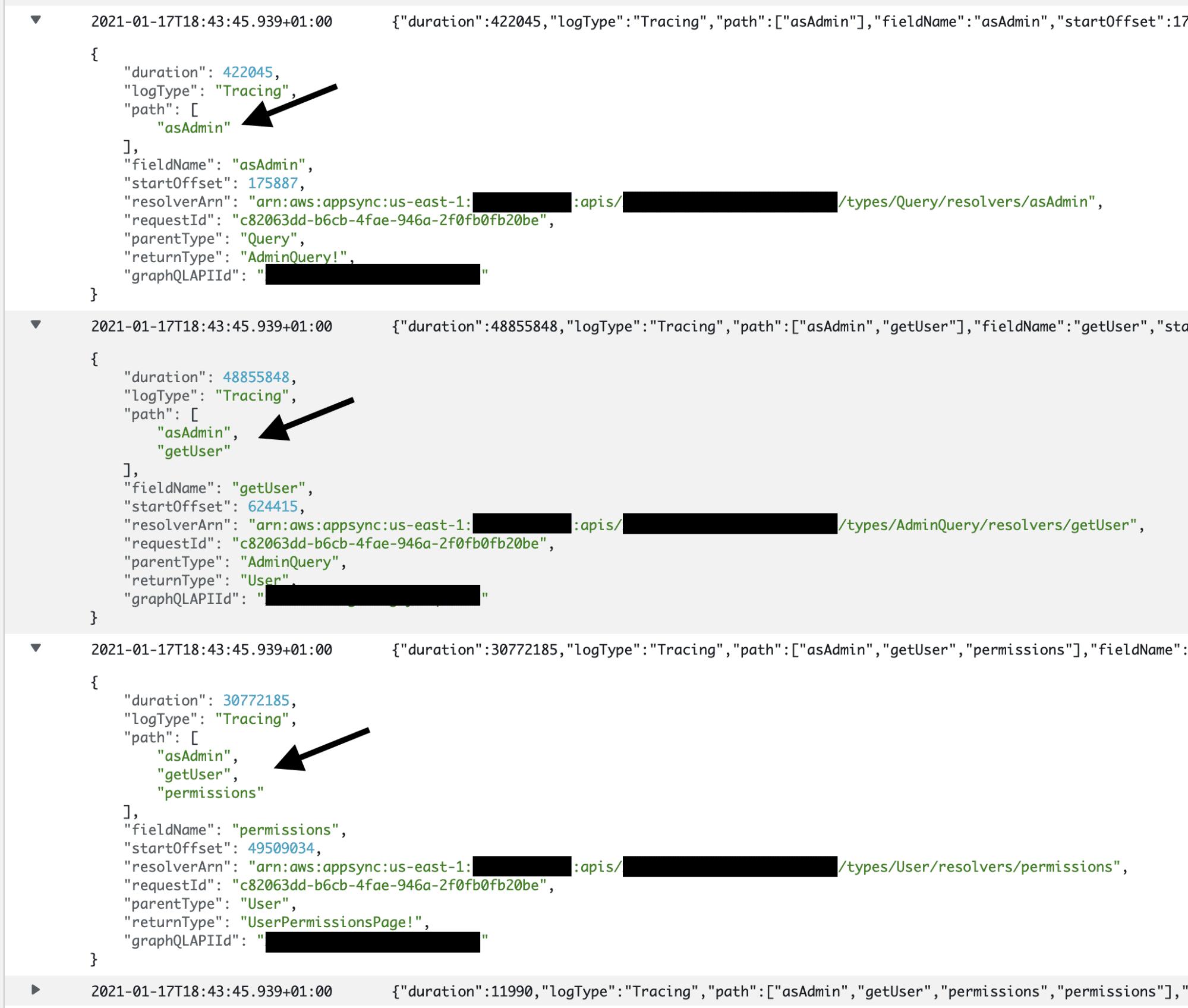 8 AppSync CloudWatch tracing logs with latency