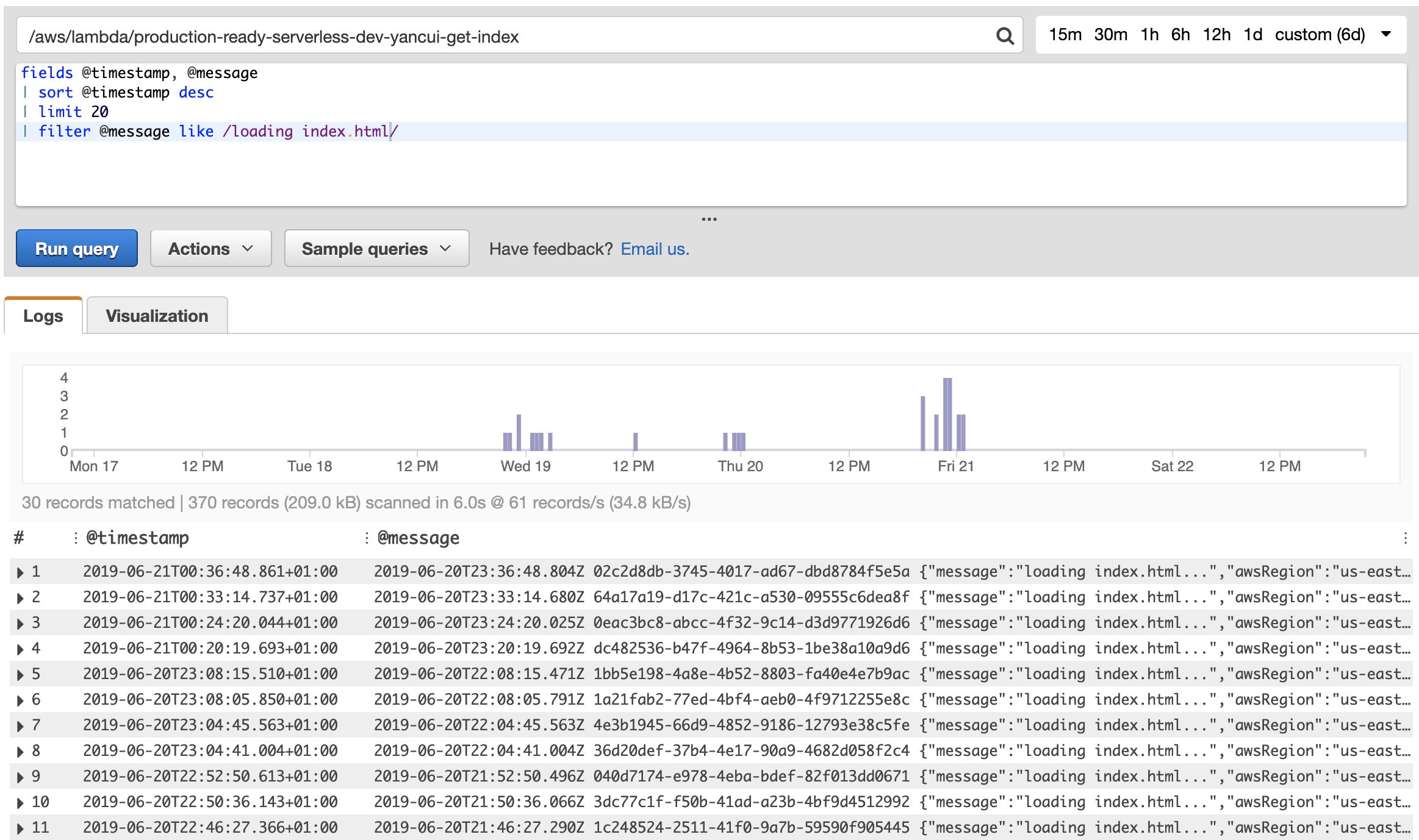 export cloudwatch logs to s3 using lambda python