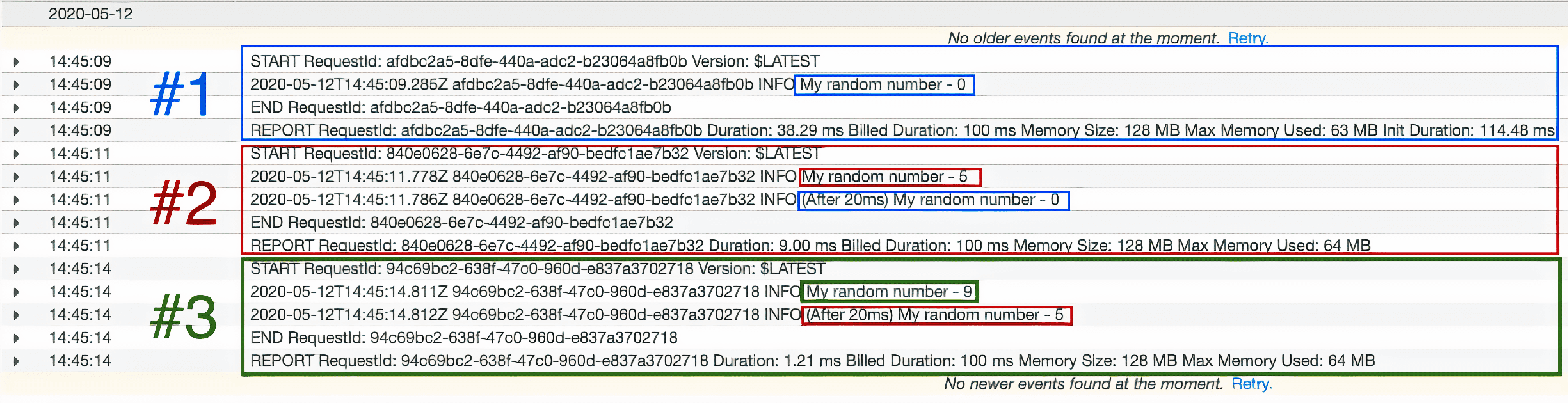 AWS CloudWatch Logs RandomNumber