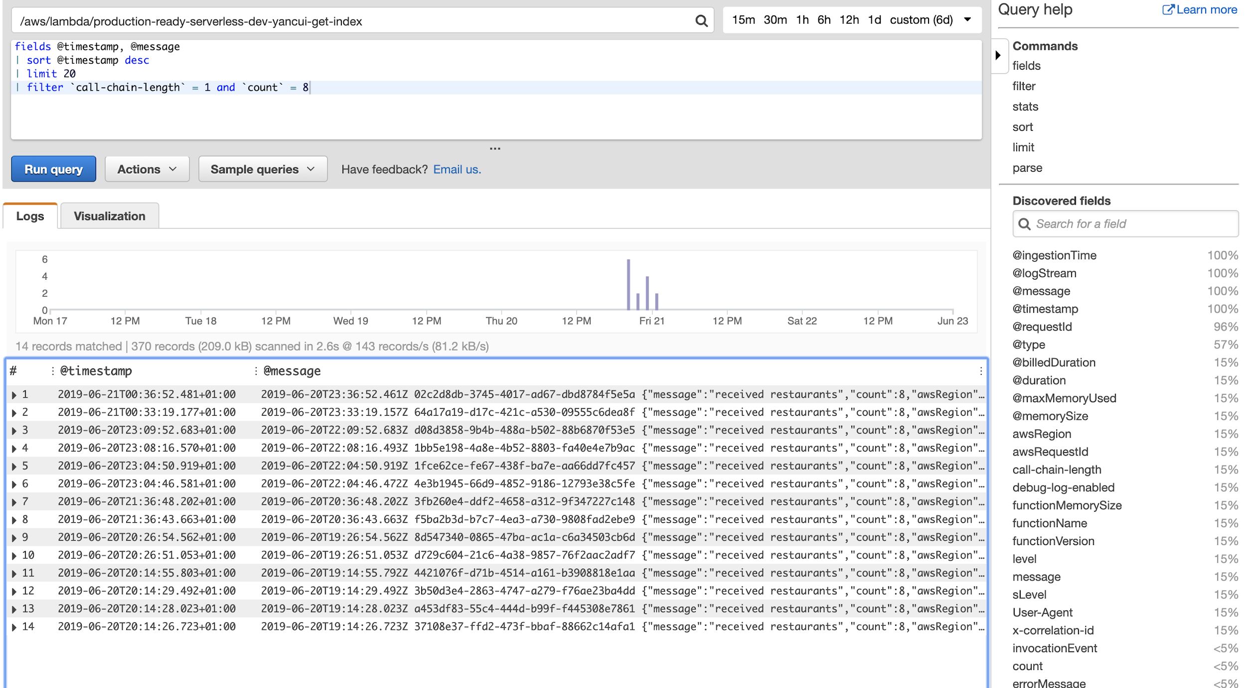 aws cloudwatch logs export