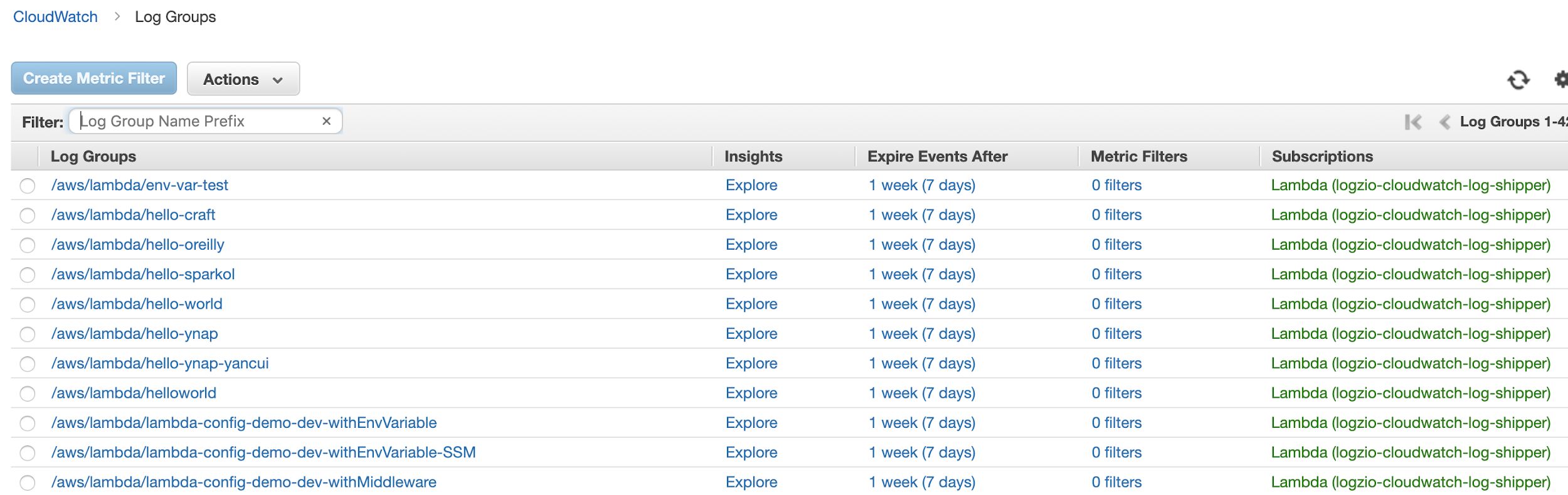 logs on aws