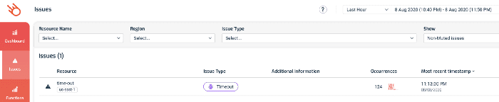 AWS Lambda timeout Issues