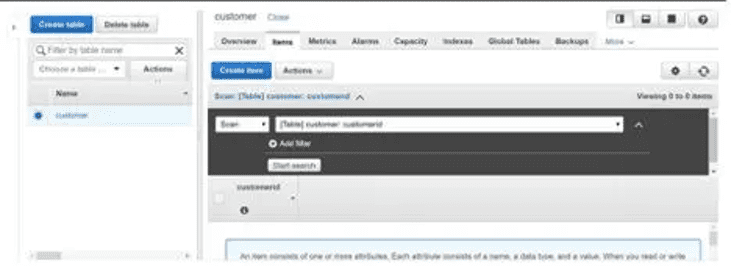 Boto3 Lambda - DynamoDB Table