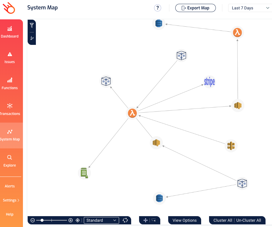 Lumigo Serverless System Map