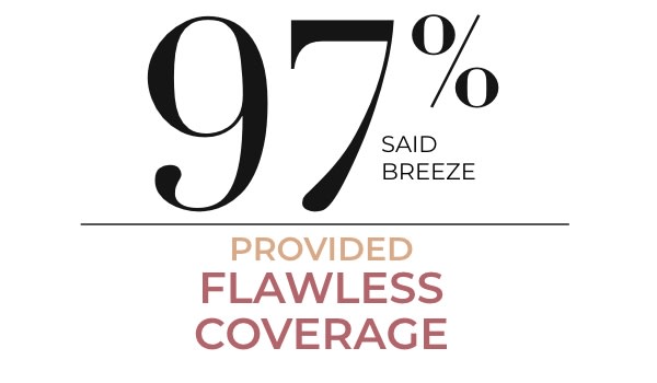 provided flowless coverage