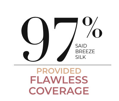 provided flowless coverage