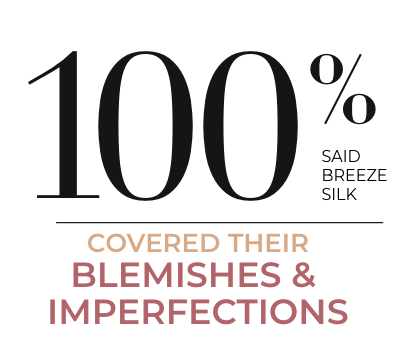 covered their blemishes and imperfections