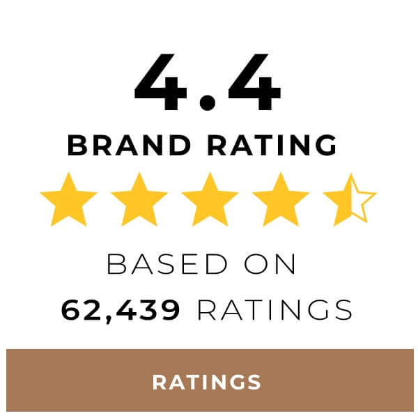 Ratings