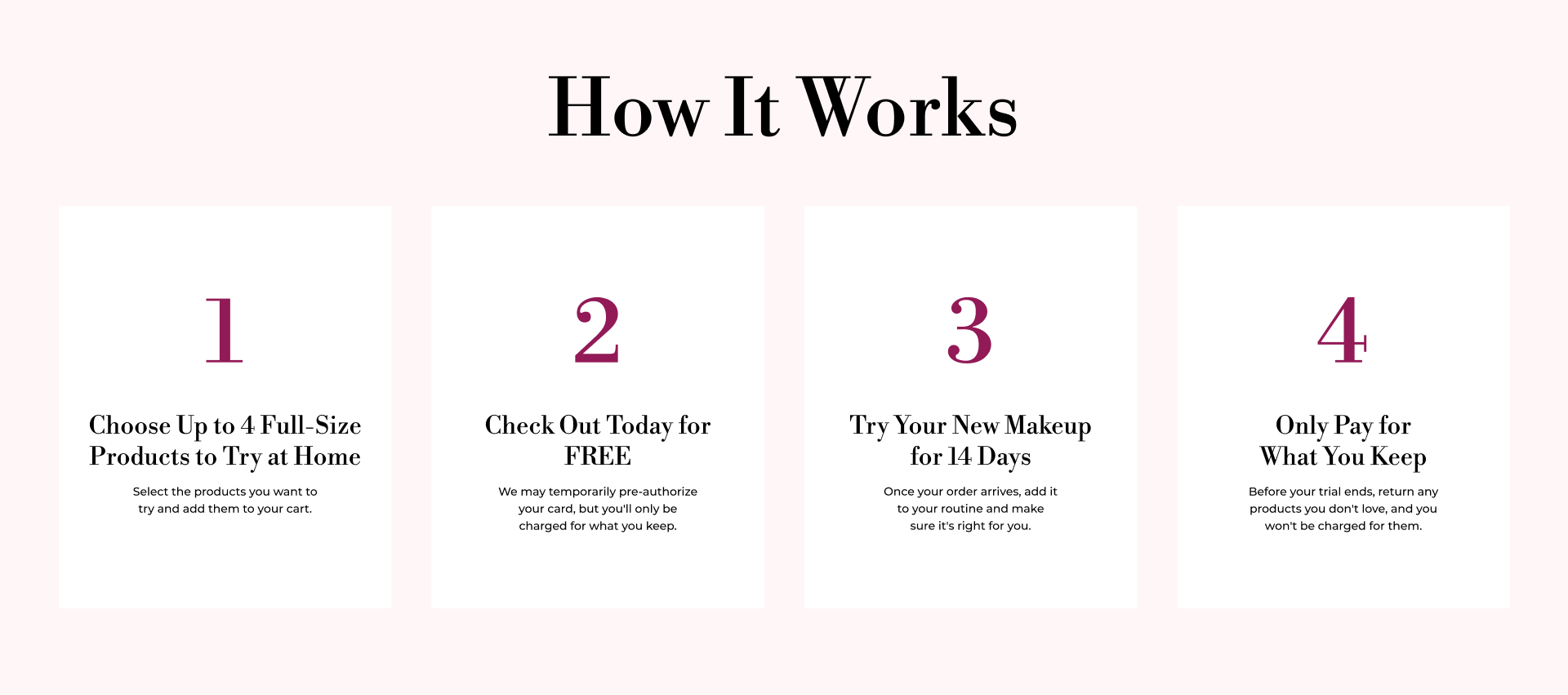 How It Works Desktop Banner