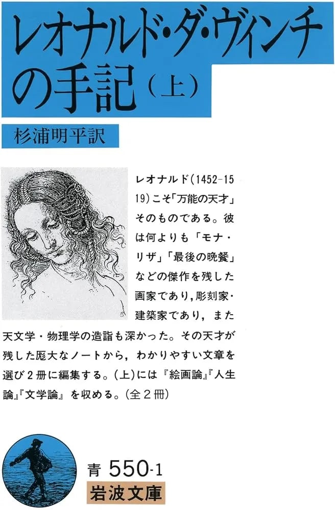 レオナルド・ダ・ヴィンチの手記（上）