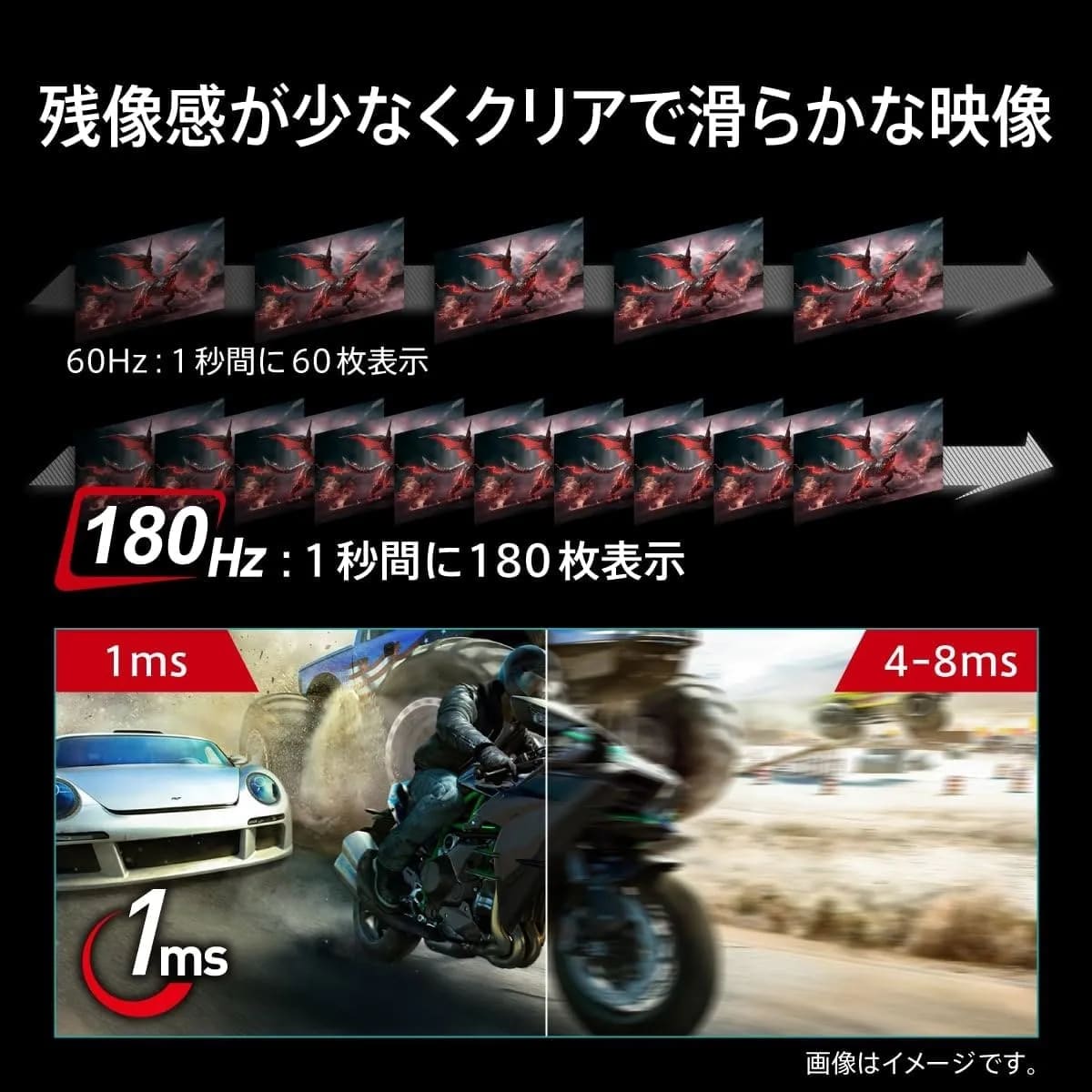 トリプルモニター構成