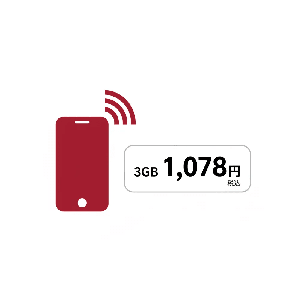 楽天モバイル徹底レビュー2026｜大手キャリア・格安SIMとの「差」を比較