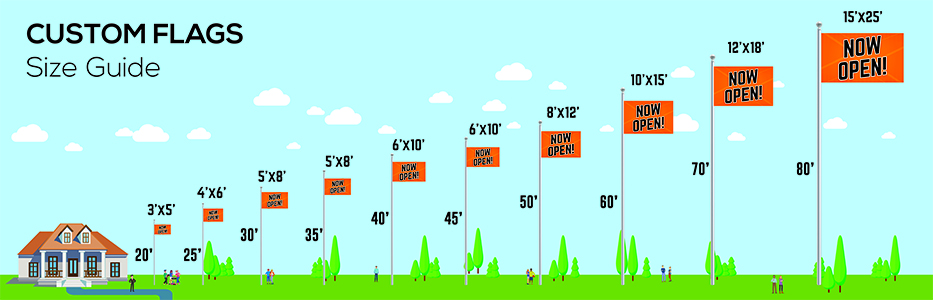 Inch Flag Size Chart