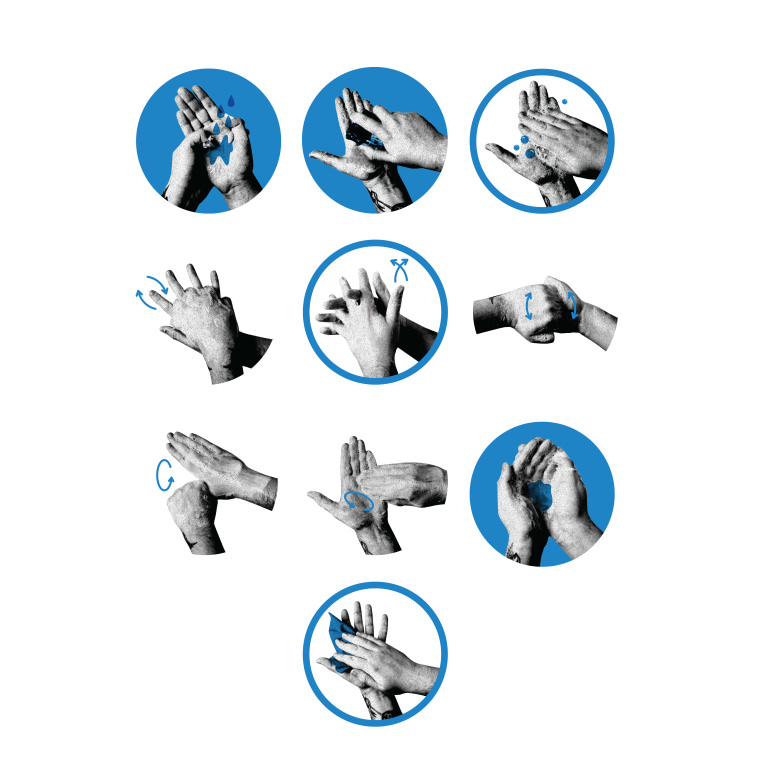 Hygienic Hand Washing A visual illustrated guide of step by step hygienic hand washing