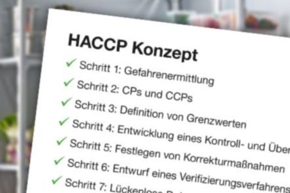 Checklist HACCP