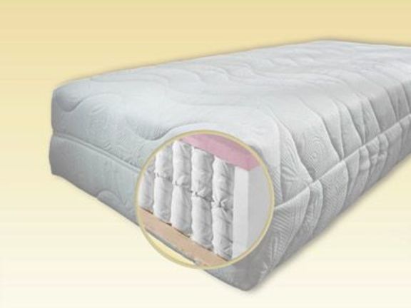 bildliche Veranschaulichung des Inneren einer Boxspringmatratze