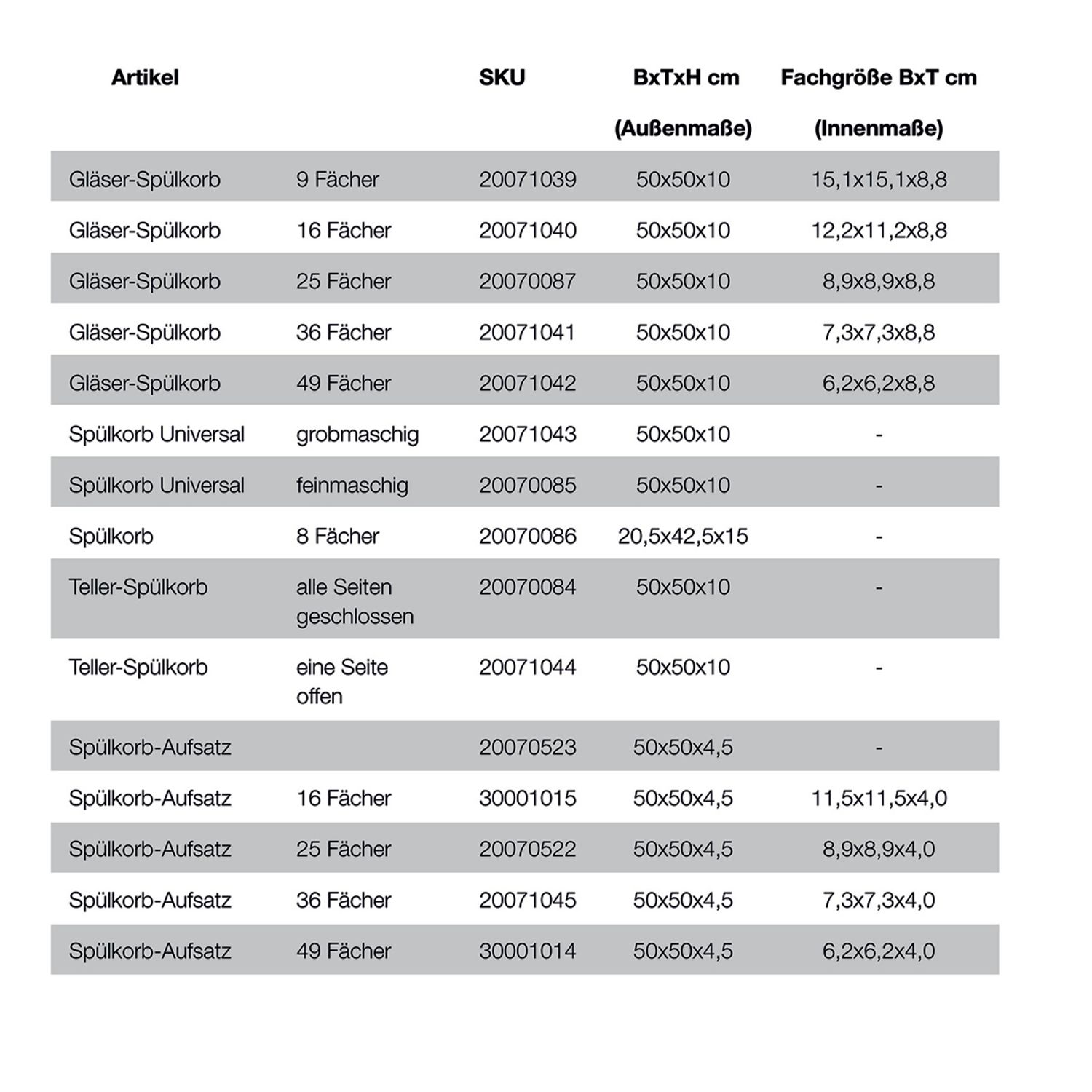 https://d1e31blwg2sz0c.cloudfront.net/pim/c3948e/d493fa/c740c2/b16376/c8651e/7e/c3948ed493fac740c2b16376c8651e7e.jpeg