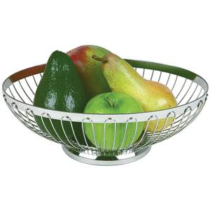 Bread basket