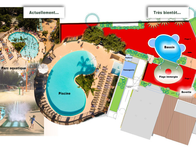 Estensione del parco acquatico del Camping de la Pascalinette ®