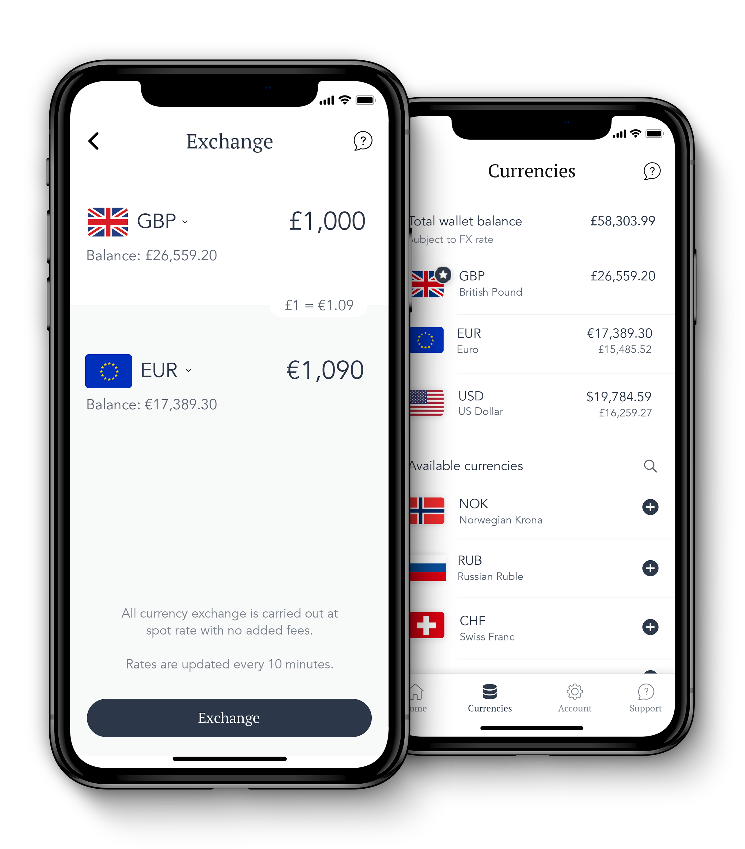 Luxon Forex