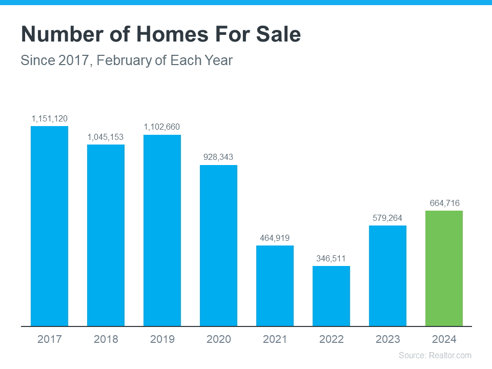 The Best Week To List Your House Is Almost Here