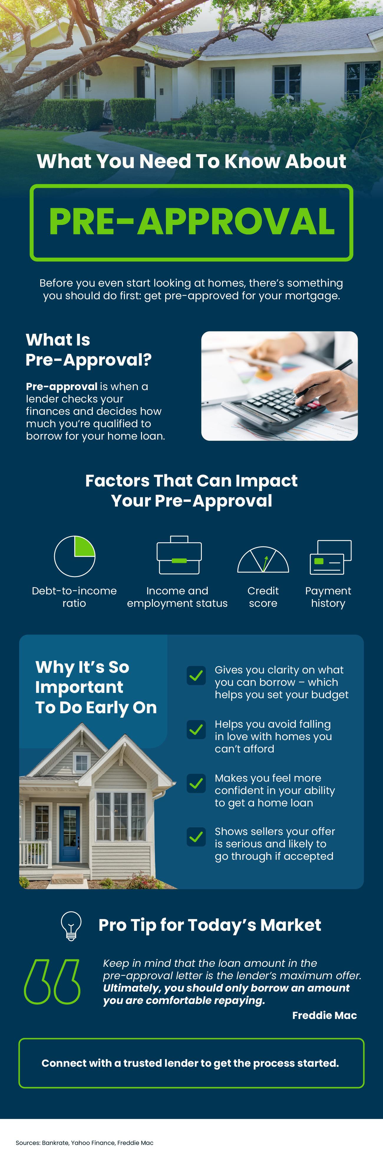 What You Need To Know About Pre-Approval