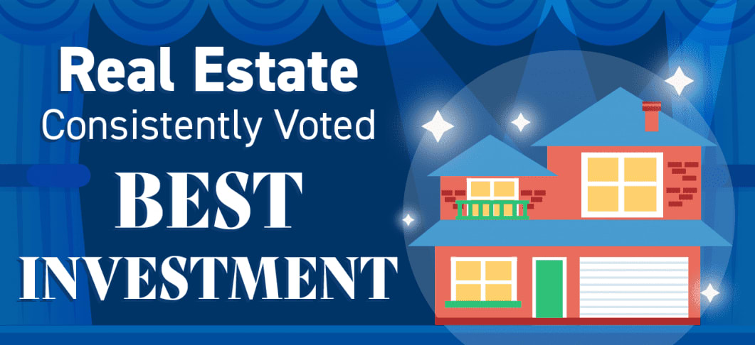 Real Estate Consistently Voted Best Investment [INFOGRAPHIC]