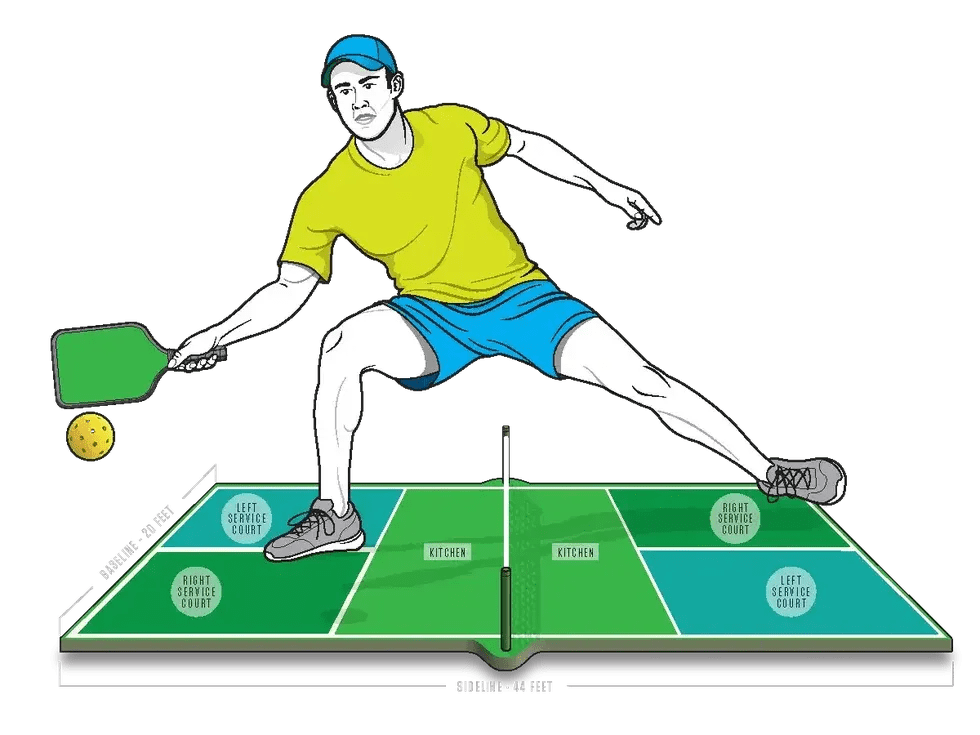 A guide to the St. Louis pickleball scene