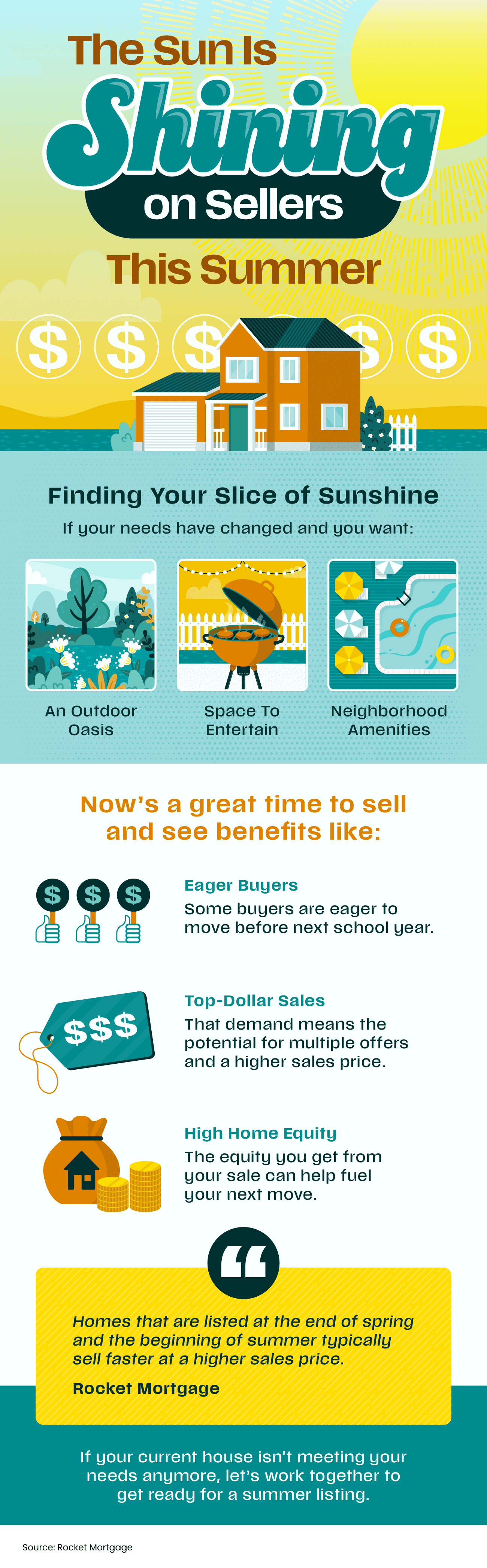 The Sun Is Shining on Sellers This Summer [INFOGRAPHIC]