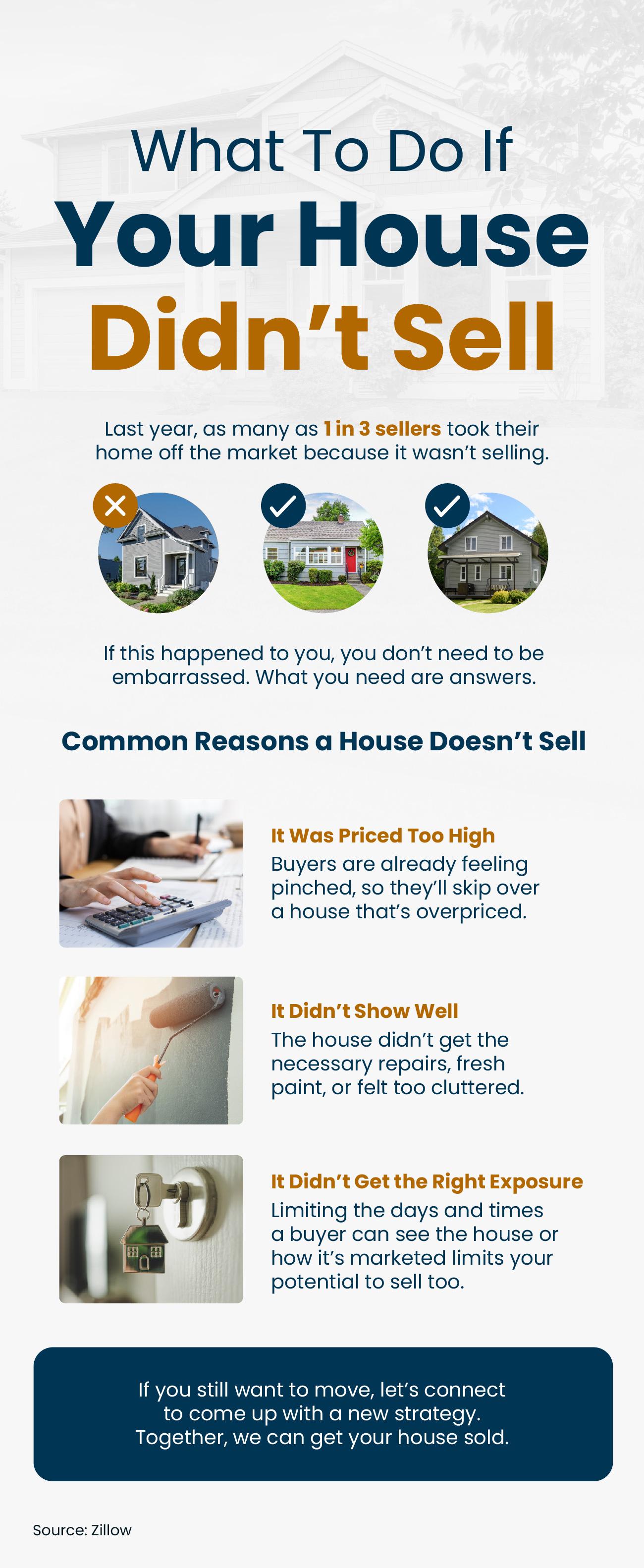 Tahoe Real Estate News You Can Use