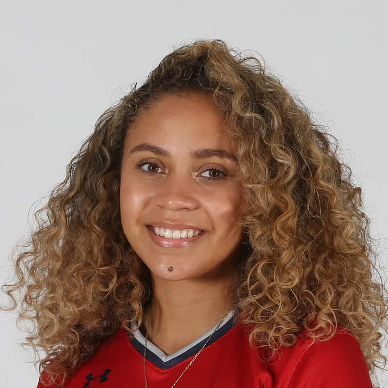 About Us Talent Real Estate