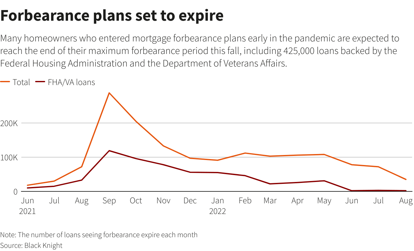 Reuters Graphics