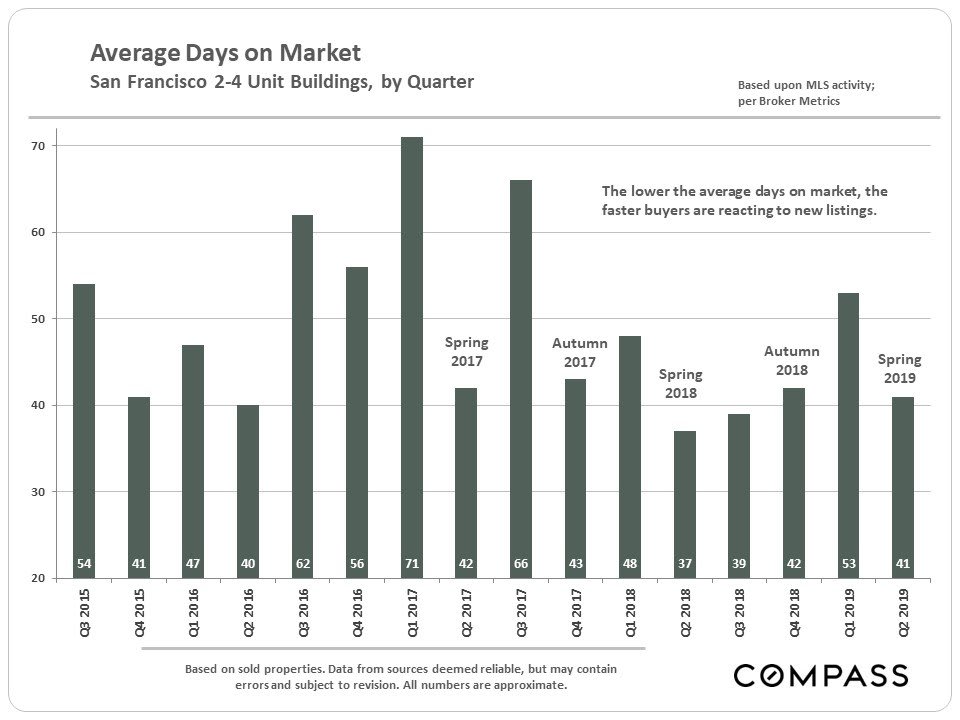 san-francisco-bay-area-home-prices-by-city-town-selected-city-neighborhoods-7.jpg