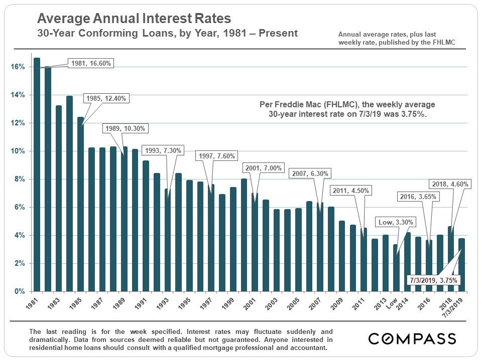 san-francisco-bay-area-home-prices-by-city-town-selected-city-neighborhoods-13.jpg