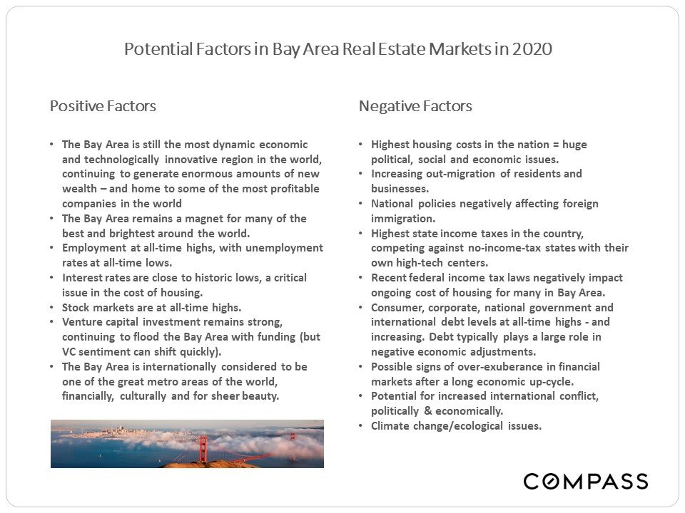 san-francisco-real-estate-january-2020-report-13.jpg