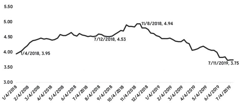 What-did-IPO-do-for-Bay-Area-housing-markets-8-768x335.jpg