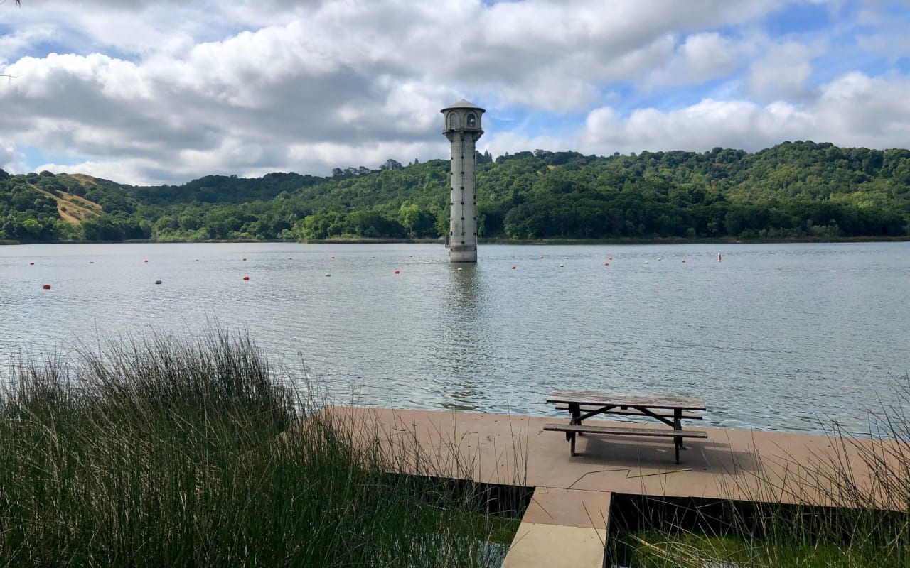 Ridge Real Estate Group Benicia & Walnut Creek Realtors