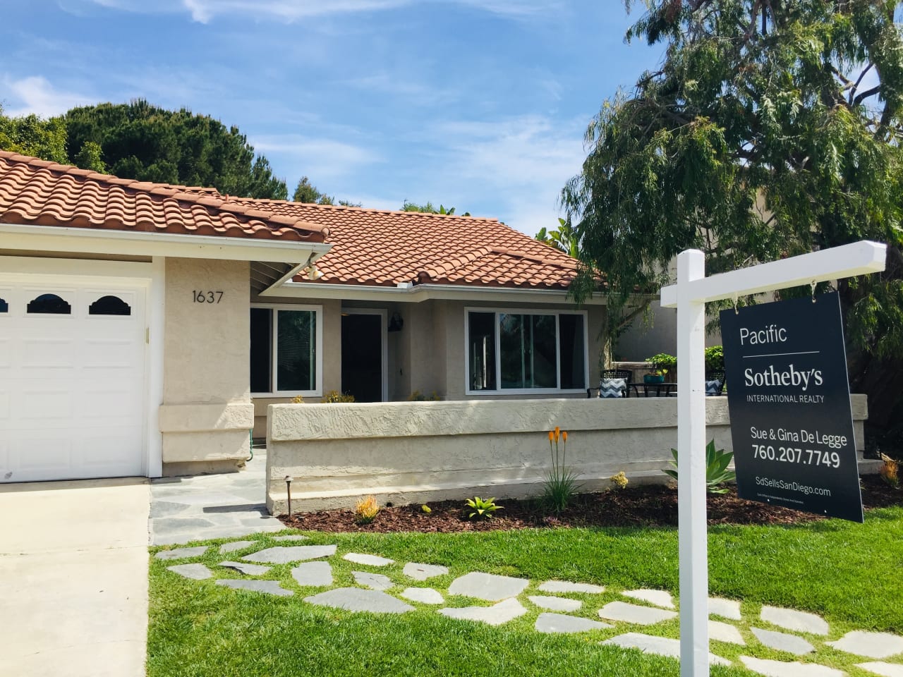 San Diego Real Estate Market Data June 2020