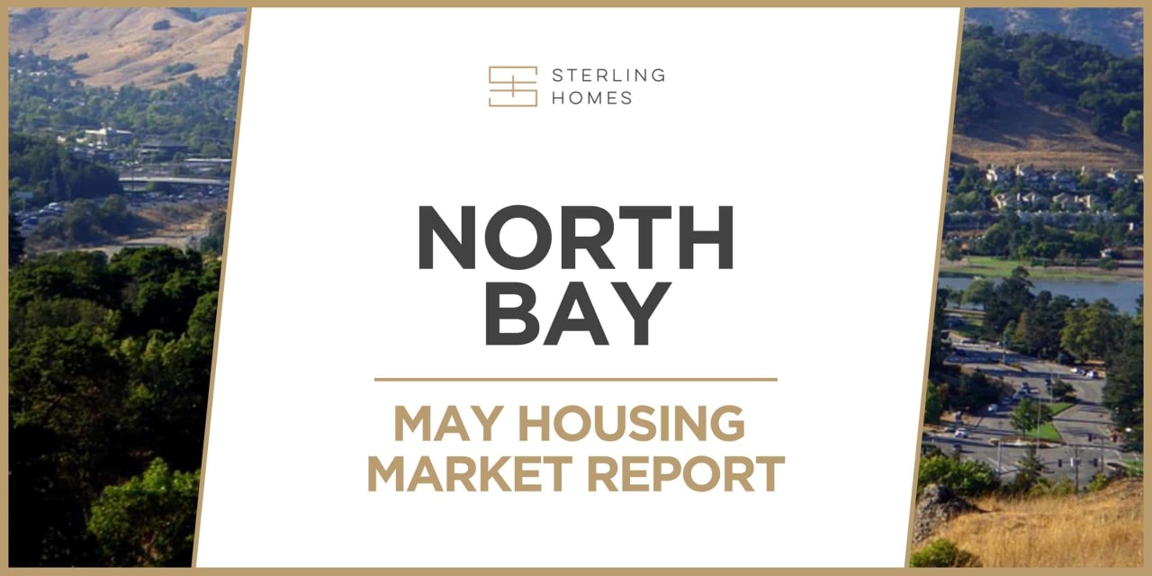 North Bay May housing market report (2022)