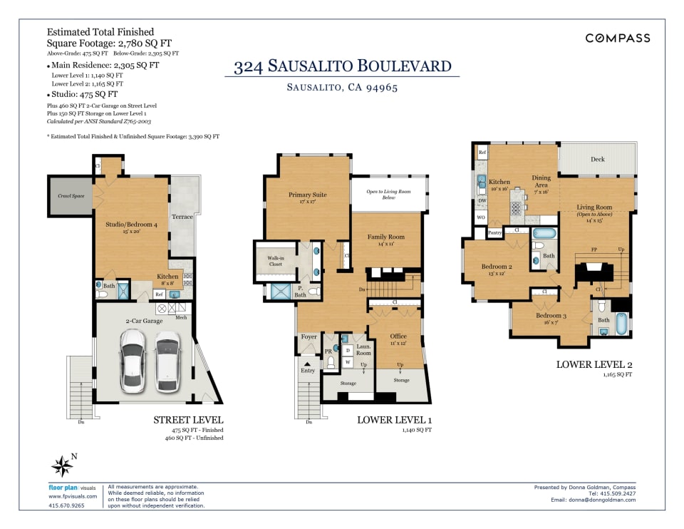 Sausalito Marin County Real Estate Agent