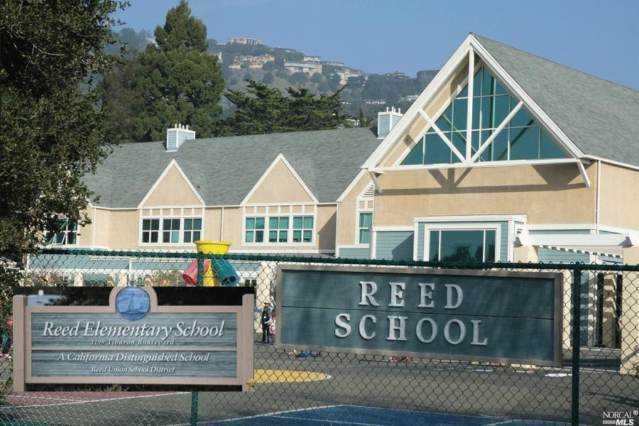 No Longer on the Market