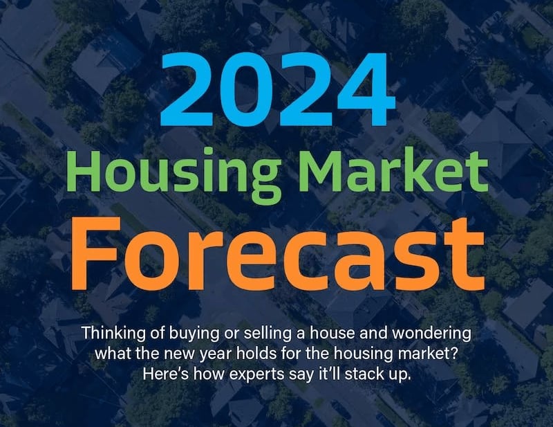 2024 Housing Market Forecast Block Change Real Estate