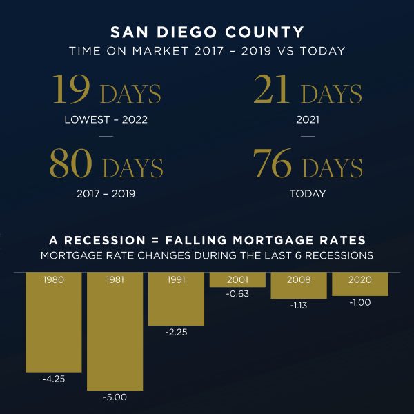 Insider Intel December | 2023 Forecast, Positive Times Ahead