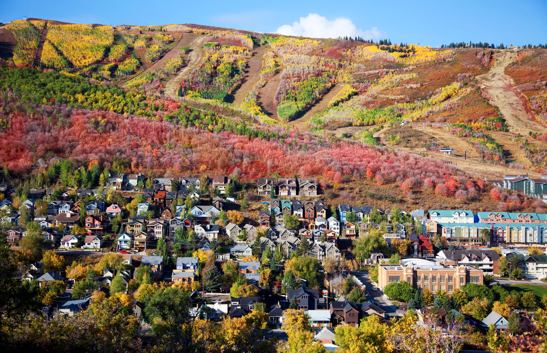 Old Town Park City Homes For Sale & Real Estate Listings Park City